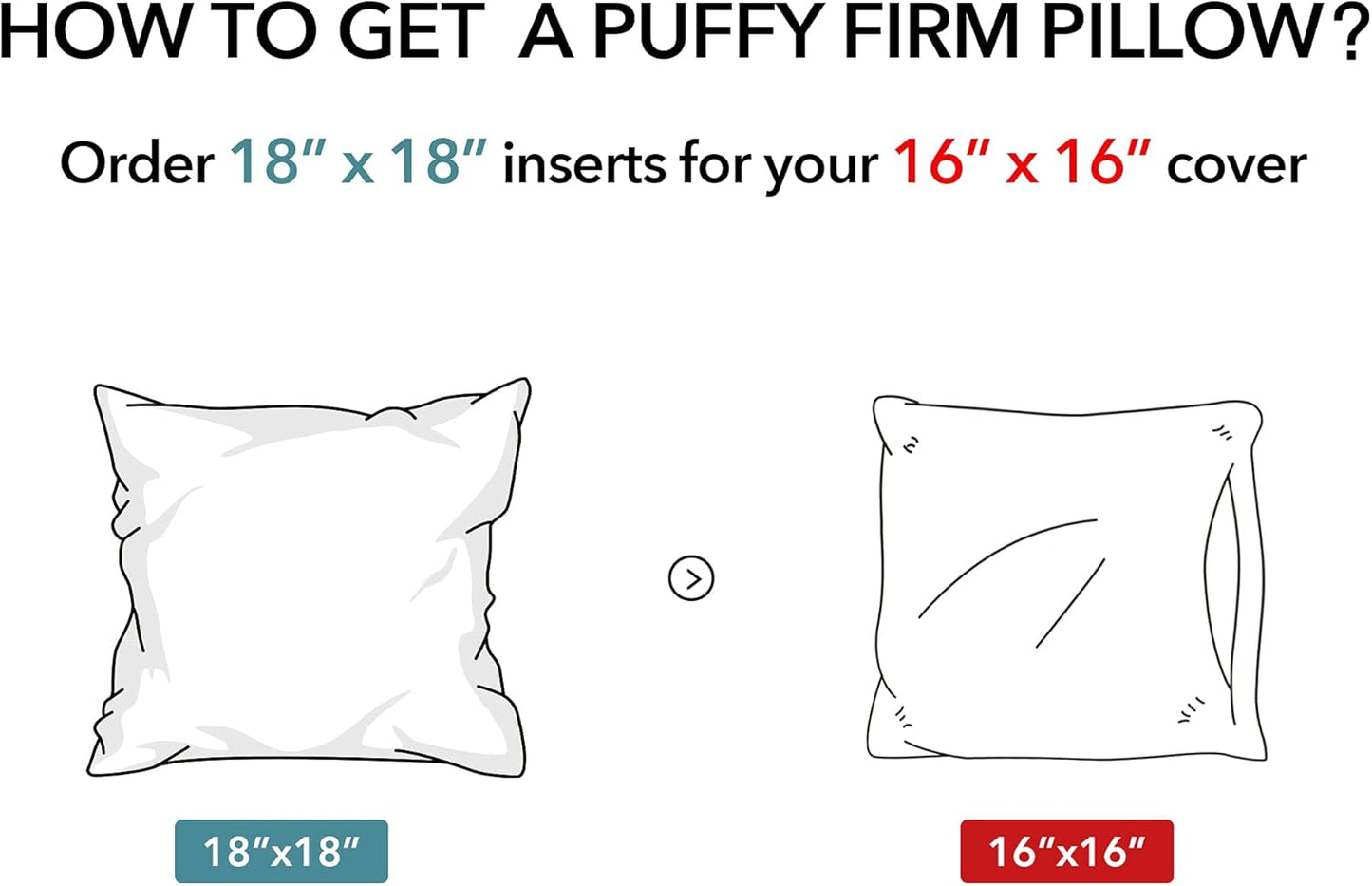 Oubonun Pillow Inserts - 18"x18" Set of 2 with 100% Cotton Cover - Decorative Throw Pillows for Sofa - White