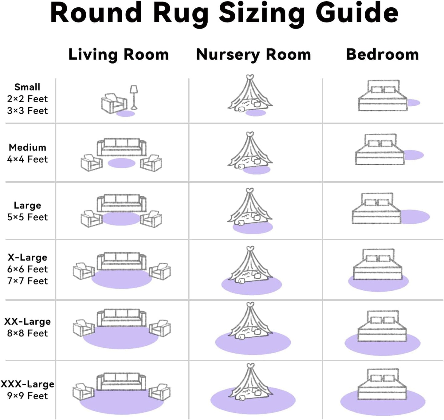 OLANLY Round Light Purple Area Rug - Soft, Fluffy, Machine Washable 4 ft Carpet for Bedroom & Nursery Decor