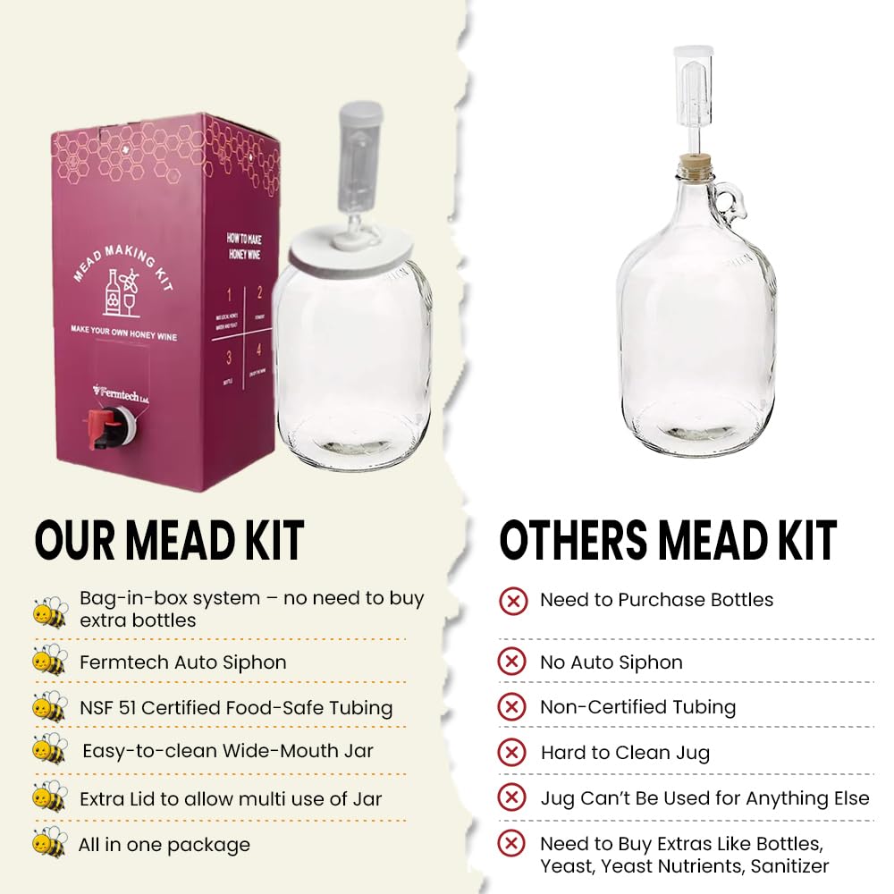 15 Pcs Standard Mead Making Kit - Reusable Make Your Own Mead Kit - Yields 1 Gallon of Mead | Beer Wine Fruit Wine Kombucha Compatibility