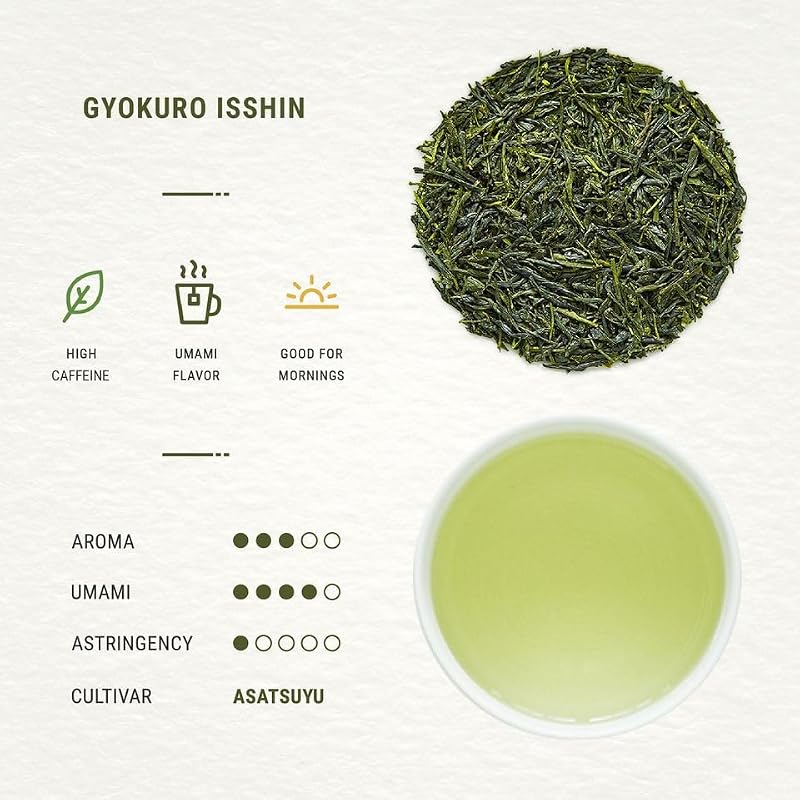 Senbird Gyokuro Shade-Grown Loose Leaf Green Tea - Isshin (1.76oz/50g)