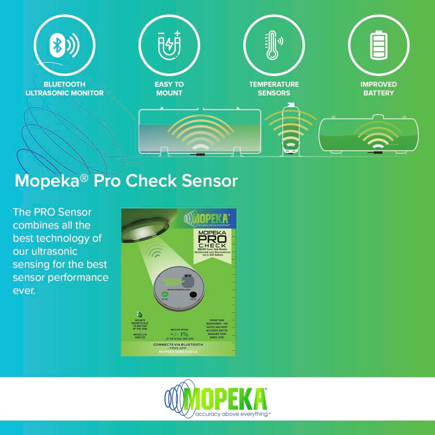 Mopeka Pro Check Sensor - Wireless Propane Tank Level Indicator - Magnetic Pressure Gauge for BBQ Grill