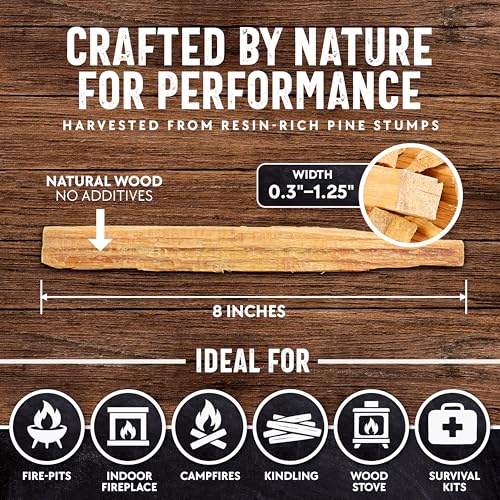 Billy Buckskin 40lb Box Fatwood Fire Starter Sticks, 100% Natural