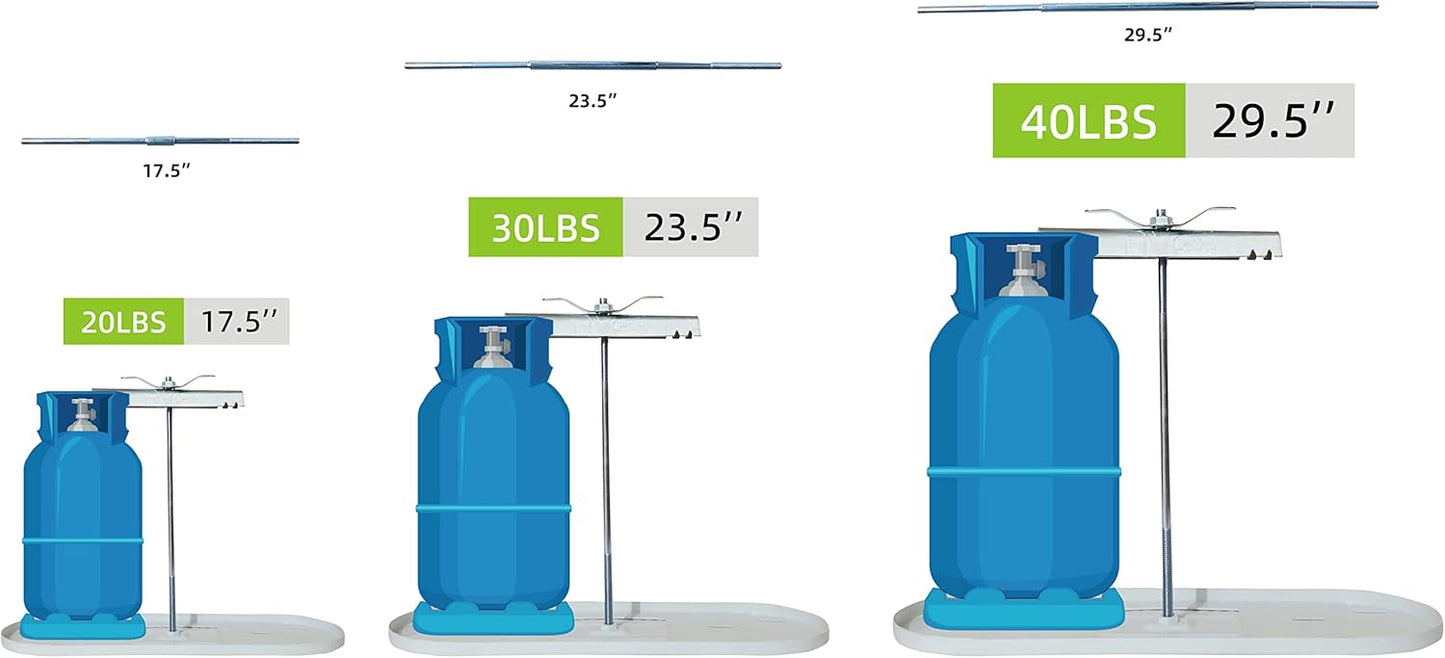 Skiennix RV Dual Propane Tank Mounting Rack - Fits 20lb, 30lb, and 40lb Tanks | Multiple Color Options
