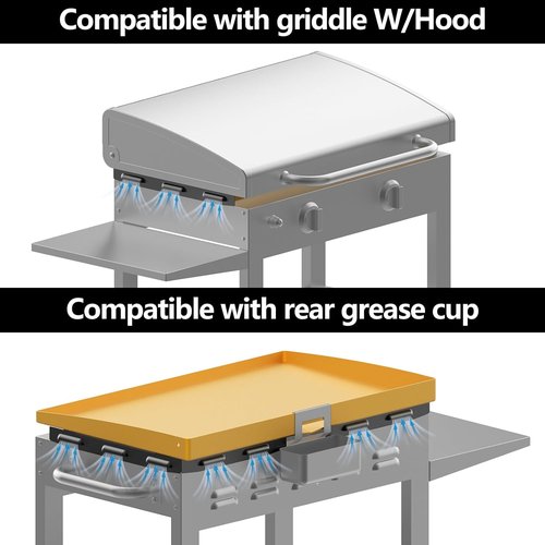 Blackstone Wind Guards - Magnetic Stainless Steel 5015 Griddle Accessories for 36 Inch Grill | Protect Flame & Retain Heat