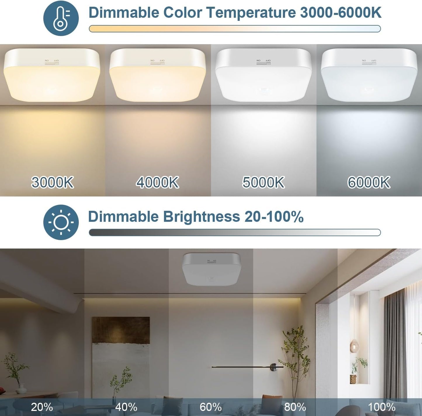 Motion Sensor Rechargeable Ceiling Light Indoor/outdoor with Remote, Wireless Battery Operated Rechargeable Sensor Light for Closet, Garage, Hallway, 3000K-6000K Battery Powered Shower Lights, 2 Pack