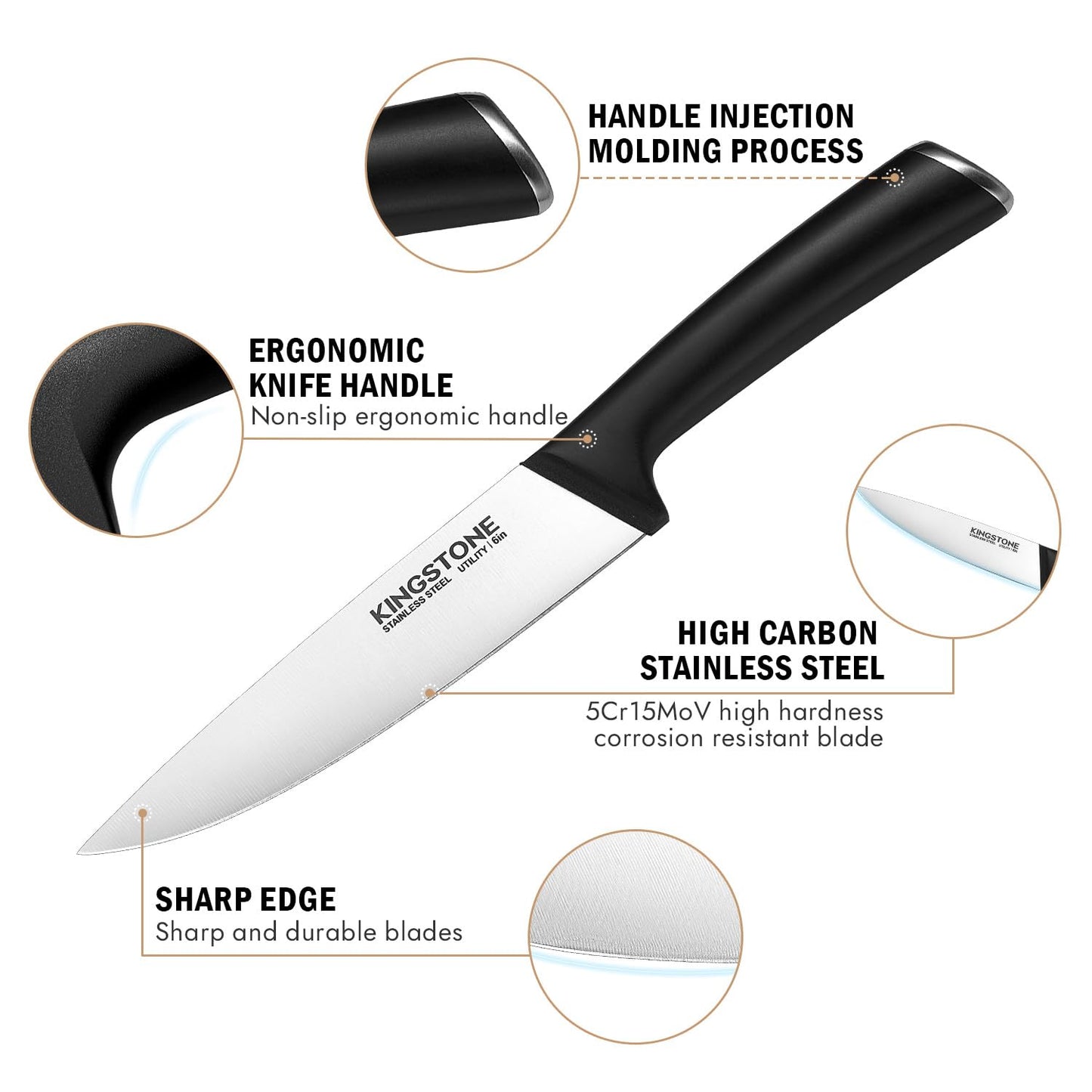 KINGSTONE 14-Piece Kitchen Knife Set with Block, High-Carbon Stainless Steel Knives Set, Ergonomic Non-Slip Handle, Professional Knife Set for Kitchen for Home Cooking & Gifting, Walnut