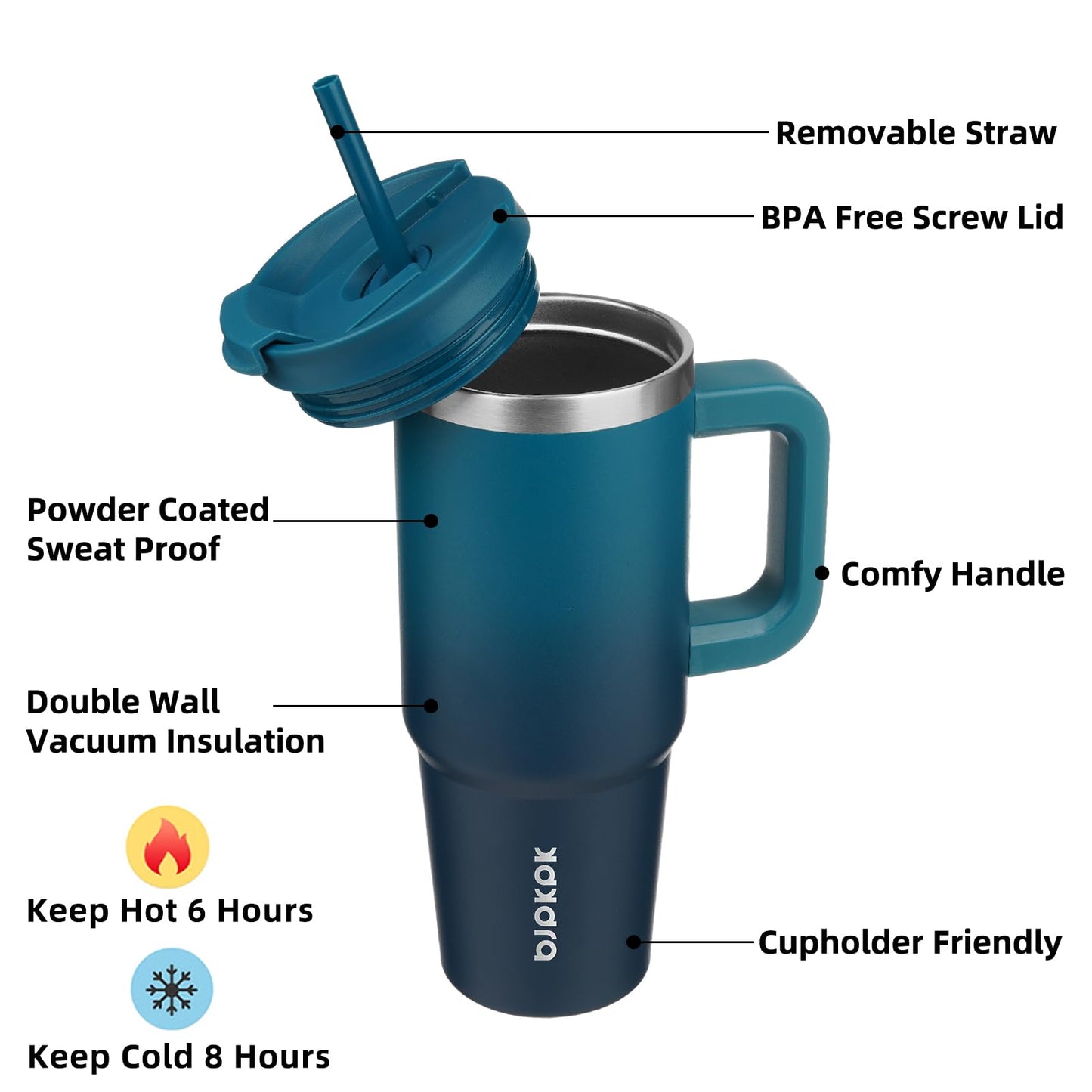 BJPKPK Tumbler With Handle And Straw 30oz Insulated Tumbler Cups With Lid Stainless Steel Travel Coffee Mug,Indigo Black