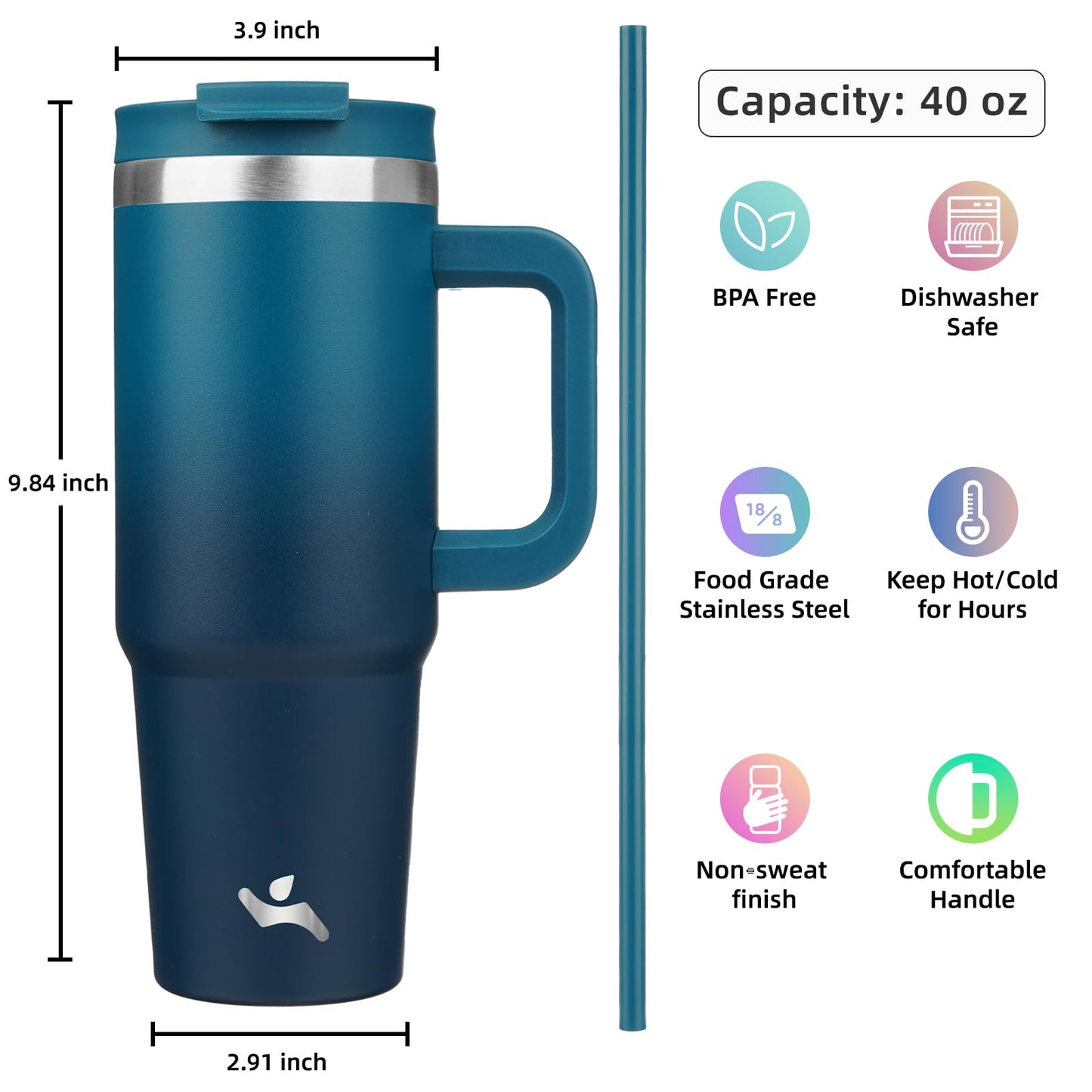 Konokyo 40 oz Tumbler with Handle and 2 Straws,2 in 1 Lid Insulated Water Bottle Stainless Steel Travel Coffee Mug,Indigo Black