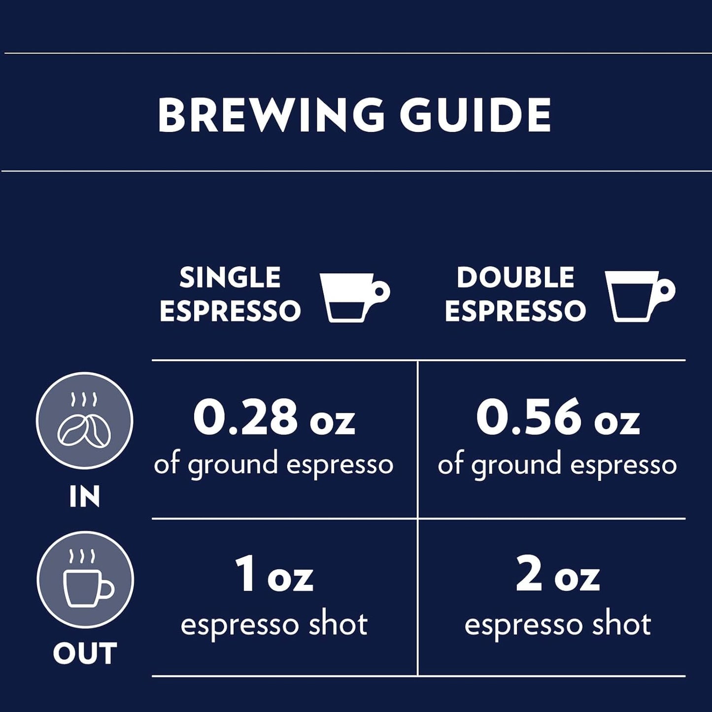 Lavazza Whole Bean Coffee - Top Class Medium Espresso Roast, 2.2LB | Pack of 6