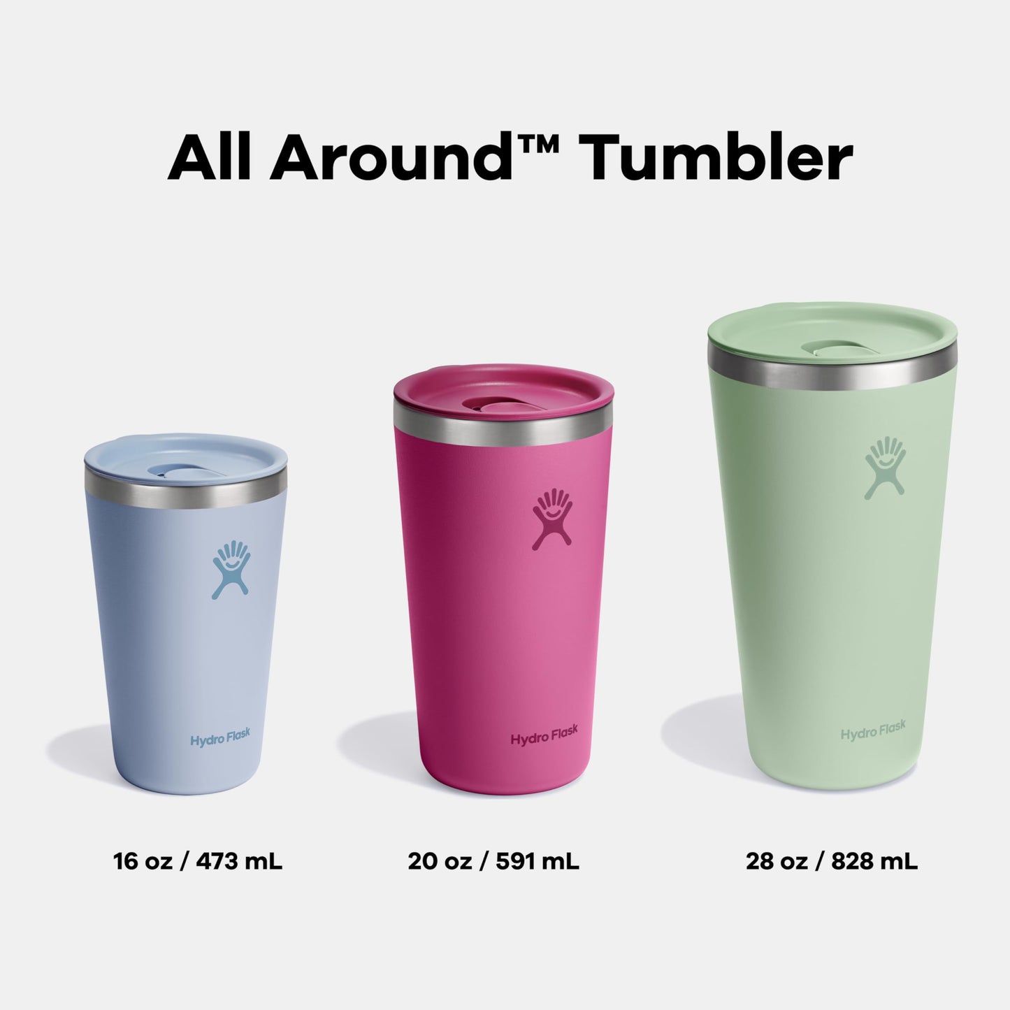 Hydro Flask All Around Tumbler Press-in Lid, Insulated Travel Mug, Stainless Steel Coffee Cup 20 Oz Surf Blue
