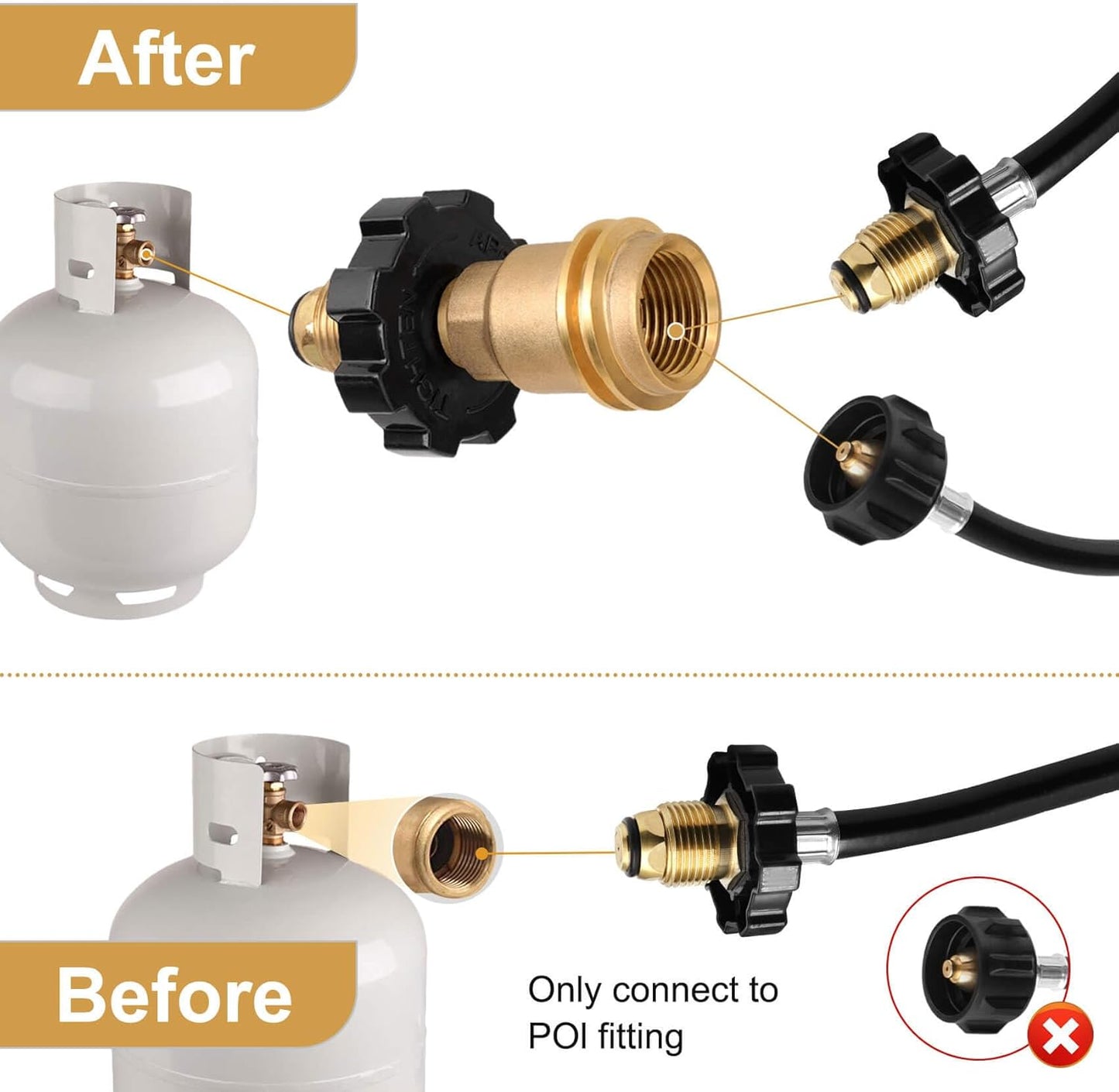Skiennix 100lb Propane Tank Adapter - Universal POL to QCC1 Conversion | Durable Solid Brass Design