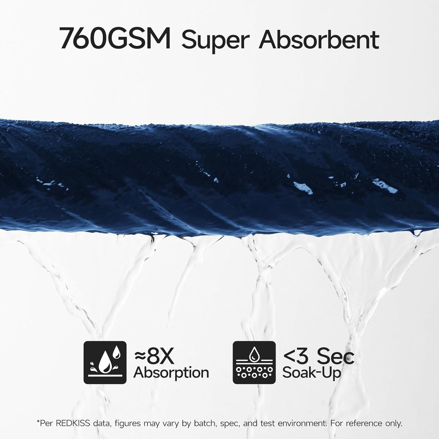 REDKISS Luxury Bath Towel Set - 8 Pieces, 100% Cotton, Super Absorbent & Quick-Dry - Blue