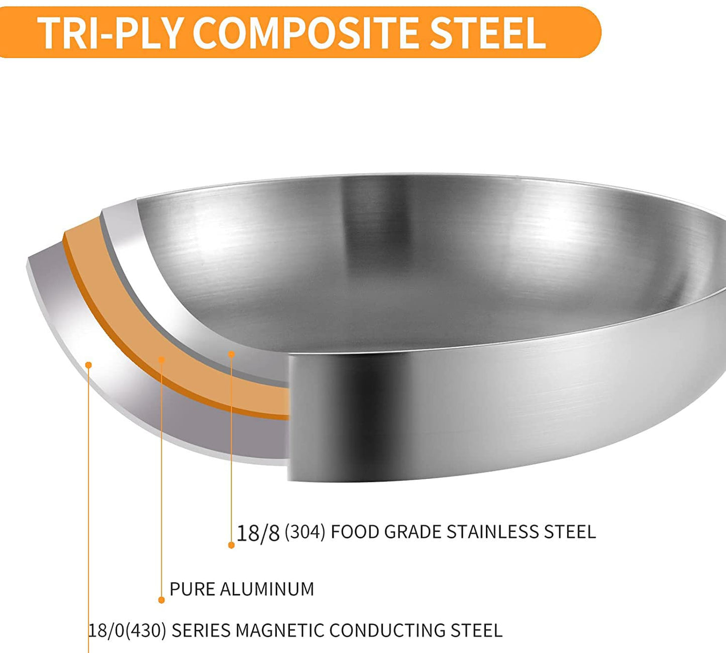 DELARLO Whole body Tri-Ply Stainless Steel 8inch Small Frying Pan, Chef's Pans Oven safe induction kitchen skillet,Suitable for All Stove (Detachable Handle)