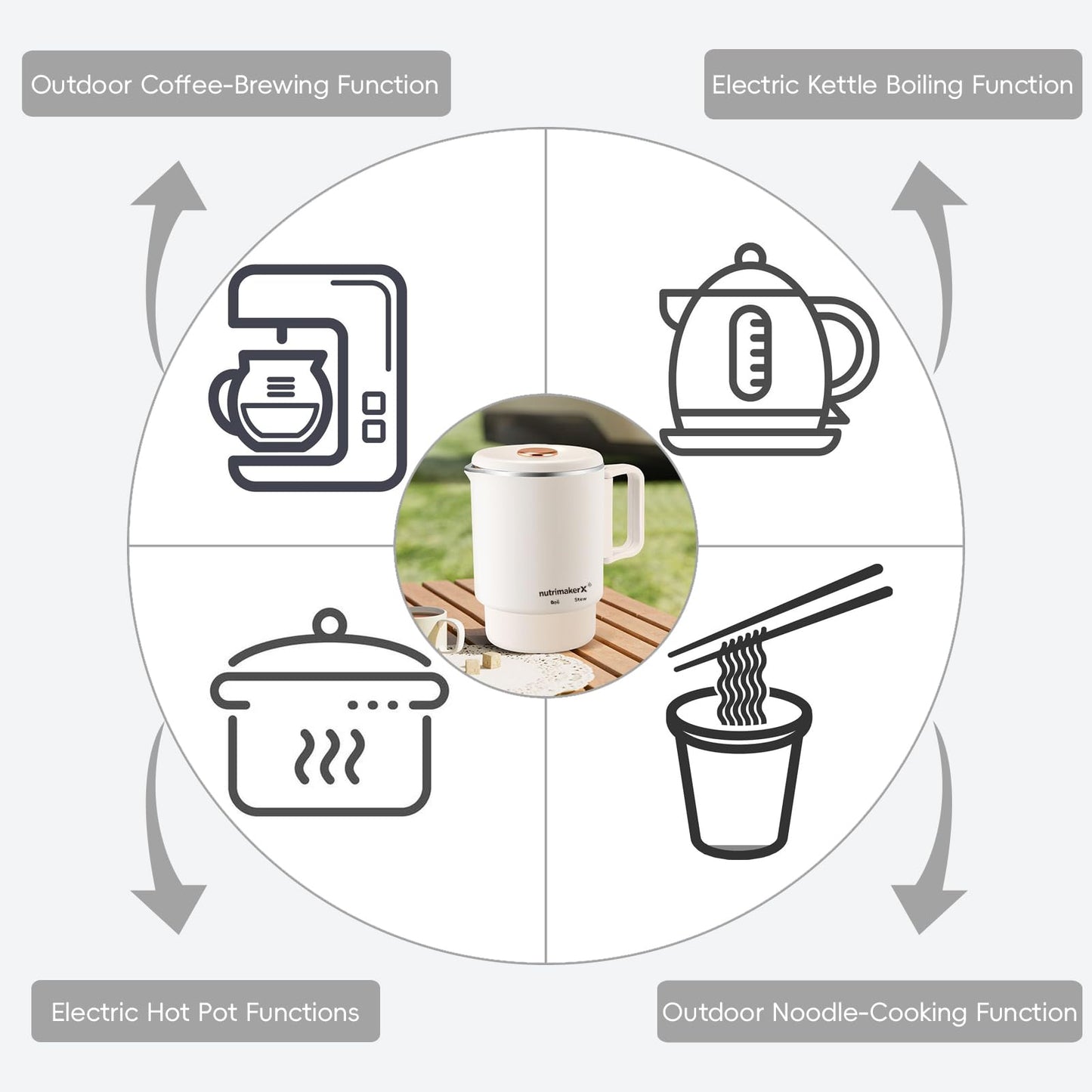 Premium Travel-Friendly Foldable Electric Kettle - 21oz Hot Water Boiler with for Coffee, Tea & Instant Drinks, Portable & Space-Saving Design for Camping, RV Trips & Hotel Stays, US Plug