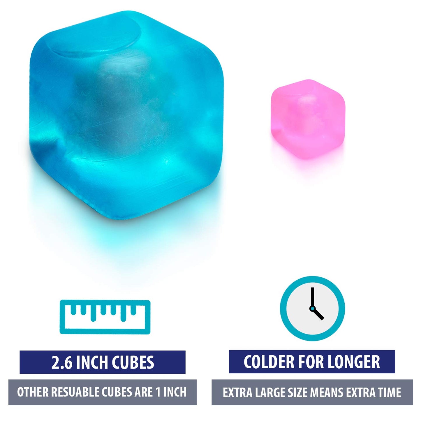 Extra Large Reusable Ice Cubes (2.6” Sq.) - BPA Free Plastic - for Cold Therapy Units, Drink Coolers, or Drink Dispensers. Stay cold Longer. 6-Pack