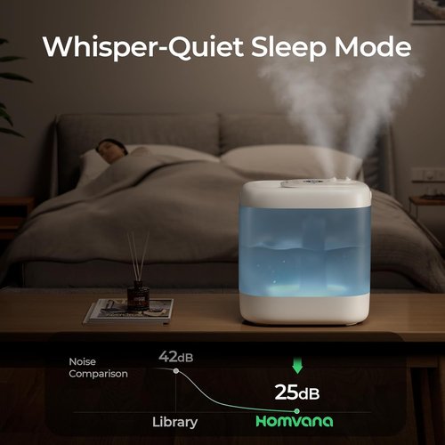 Homvana Humidifier - 5L Top Fill Cool Mist for Bedroom | Easy to Clean, Quiet 40H Runtime, Essential Oil Diffuser