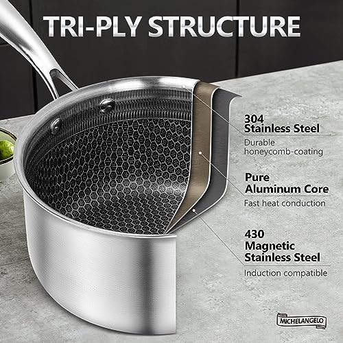 Michelangelo Triply Stainless Steel Saucepan Set 1Qt 2Qt 3Qt Honeycomb Interior