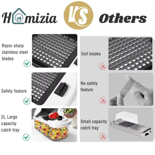Homizia Vegetable Chopper with Container - 15-in-1 Mandoline Slicer, Food Dicer, Onion Cutter & Cheese Grater - Manual Veggie Chopper with Storage, Stainless Steel Blades