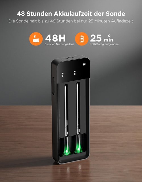 GoveeLife Bluetooth Wireless Meat Thermometer with 2 Probes, Standalone Digital Base, WiFi Unlimited Range, ±1.8℉ Accuracy, IP68 Waterproof Real Time Monitoring, for Kitchen, BBQ, Grill, Oven, Smoker