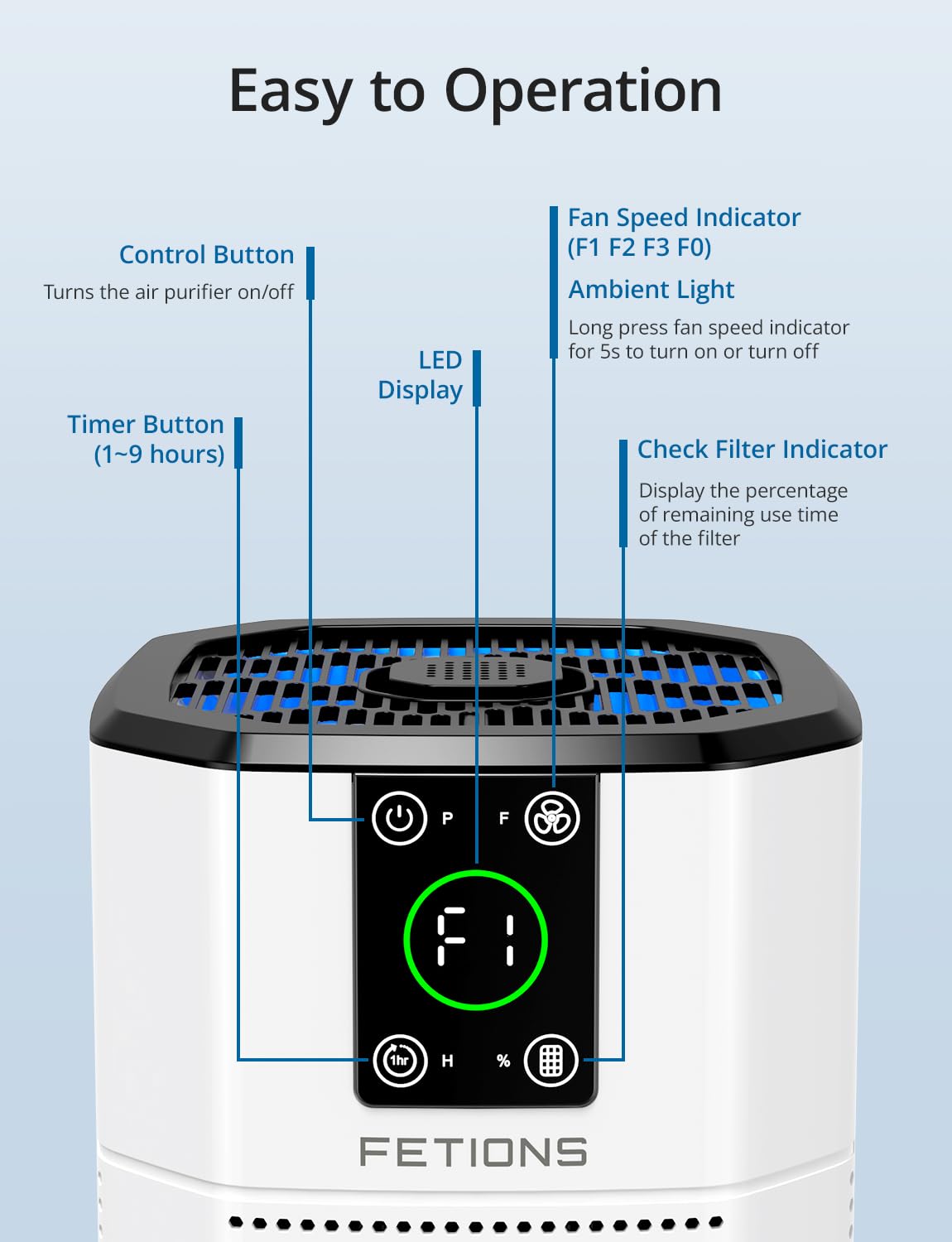 Air Purifiers for Home Bedroom Pets, FETIONS Air Cleaner with Ambient light Fragrance Sleep Mode, Compact with H13 HEPA Filter for Dander Smoke Pollen Odor, 9 Timer Settings, 4 Fan Speeds,White,1 Pack