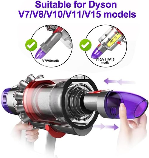 Dyson Quick Vacuum Suction Tip Adapter - Fast Sealing Clothing Storage Bags Air Pump Nozzle for V7, V8, V10, V11, V15