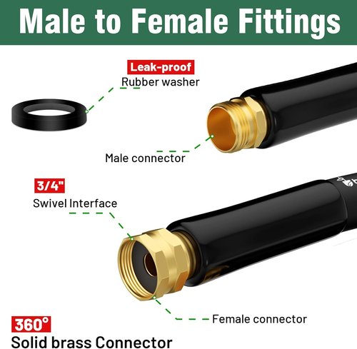 Beitopamz Heavy Duty Garden Hose - 50 ft x 5/8 in, Flexible & Durable Rubber Hybrid, Leak-Free Brass Fittings | Black