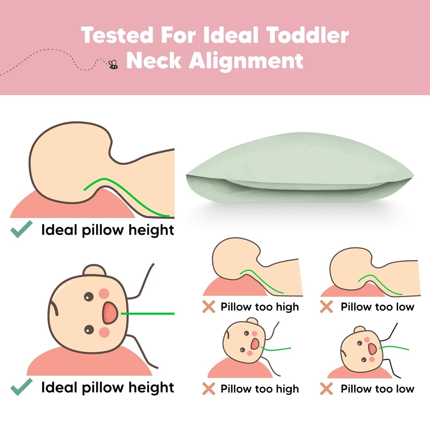 My Little Dreamy Toddler Pillow - Organic Cotton Travel Bed Pillow with Soft Pillowcase | 13x18, Sage, Machine Washable for Ages 2-5