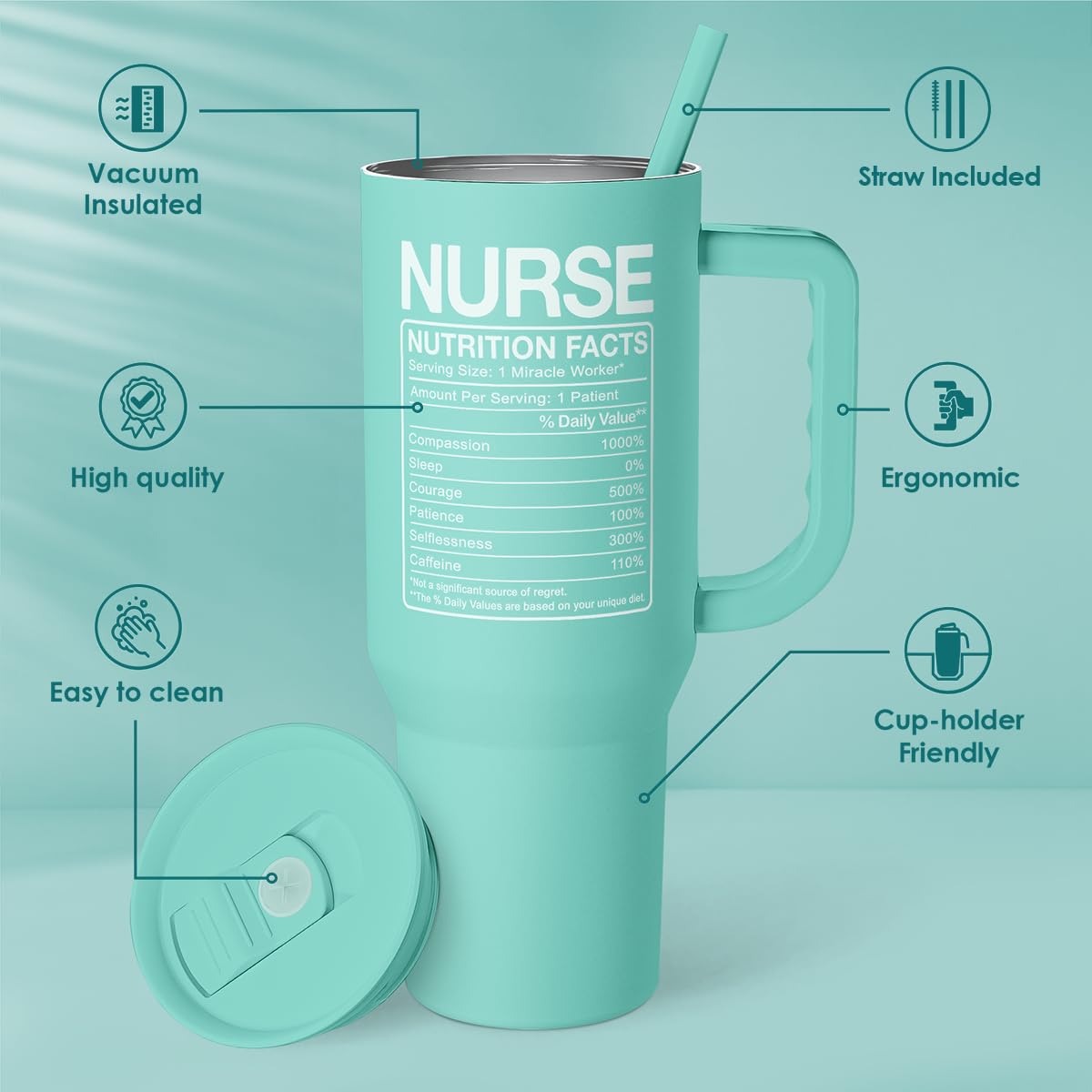 Nurse Gift Tumbler 40oz with Handle and Straw – Nutrition Facts Insulated Stainless Steel Travel Coffee Mug for Nursing Friends - Gifts for Nurse Week, Appreciation, Birthday, Christmas
