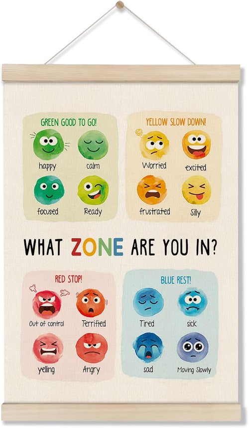DOI-LANEE Emotions Wall Decor - Mental Health Poster Hanger Frame | 16x12 Inch Therapy Office Decor