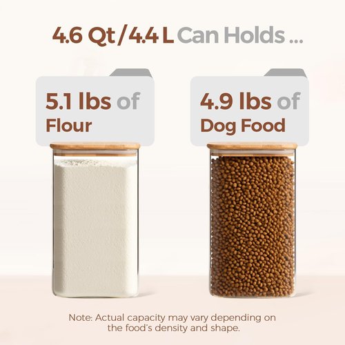 ComSaf Glass Storage Containers - 1.2 Gallon Wide Mouth Jars with Lids | 2-Pack for Flour, Sugar & Cereal