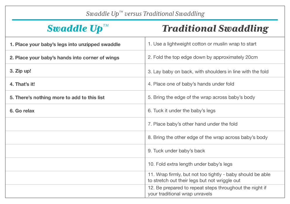 Love to Dream Swaddle UP - Baby Sleep Sack for Newborns 8-13 lbs | Self-Soothing Snug Fit in Dusty Blue