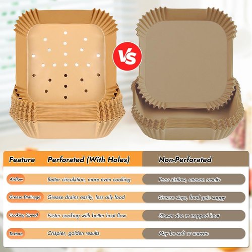 BYKITCHEN Air Fryer Liners - 100PCS 9-Inch Disposable Parchment Paper for Ninja, Chefman & Cosori
