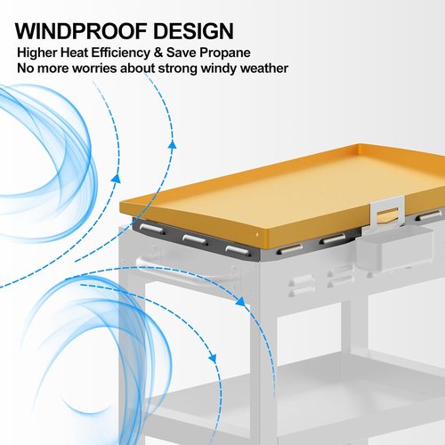 Blackstone Wind Guards - Magnetic Stainless Steel 5015 Griddle Accessories for 36 Inch Grill | Protect Flame & Retain Heat