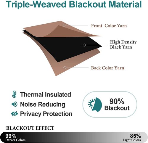 ChrisDowa Blackout Curtains - Extra Wide Thermal Insulated Grommet Panels for Bedroom | Cappuccino, 70 x 63 Inch