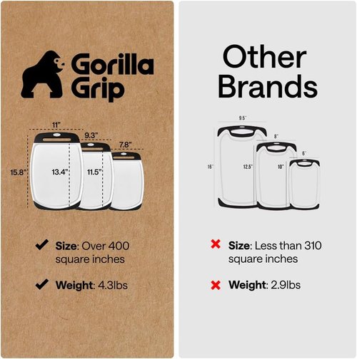 Gorilla Grip BPA-Free Reversible Cutting Board Set - 3 Durable, Nonporous Boards with Juice Grooves | Black