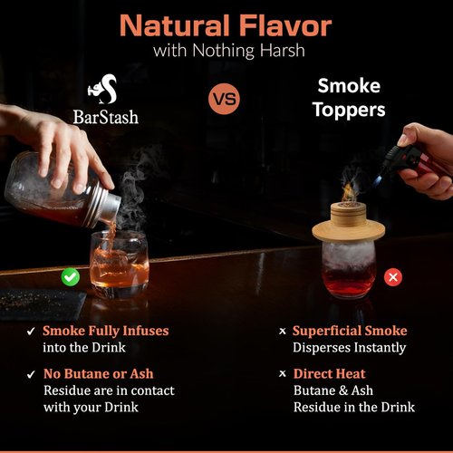 BarStash - Whiskey Smoker Kit with Torch, Cocktail Smoker Kit with Burnt Wood Box, Birthday Gifts for Men, Bourbon Whiskey Gift for Men, Old Fashioned Smoker Kit, Drink Smoker Infuser Kit