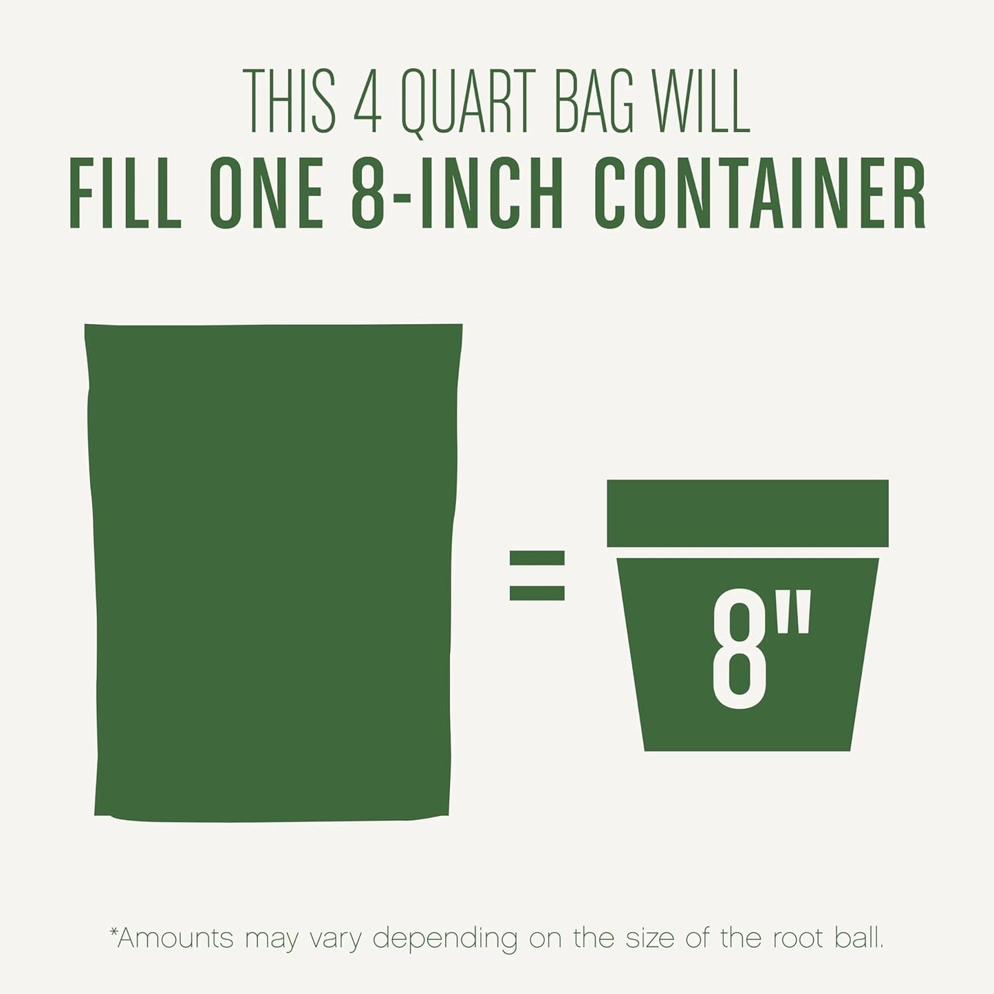 Miracle-Gro Houseplant Potting Mix - Fertilized Indoor Soil for Containers | Less Gnats, 4 Qt