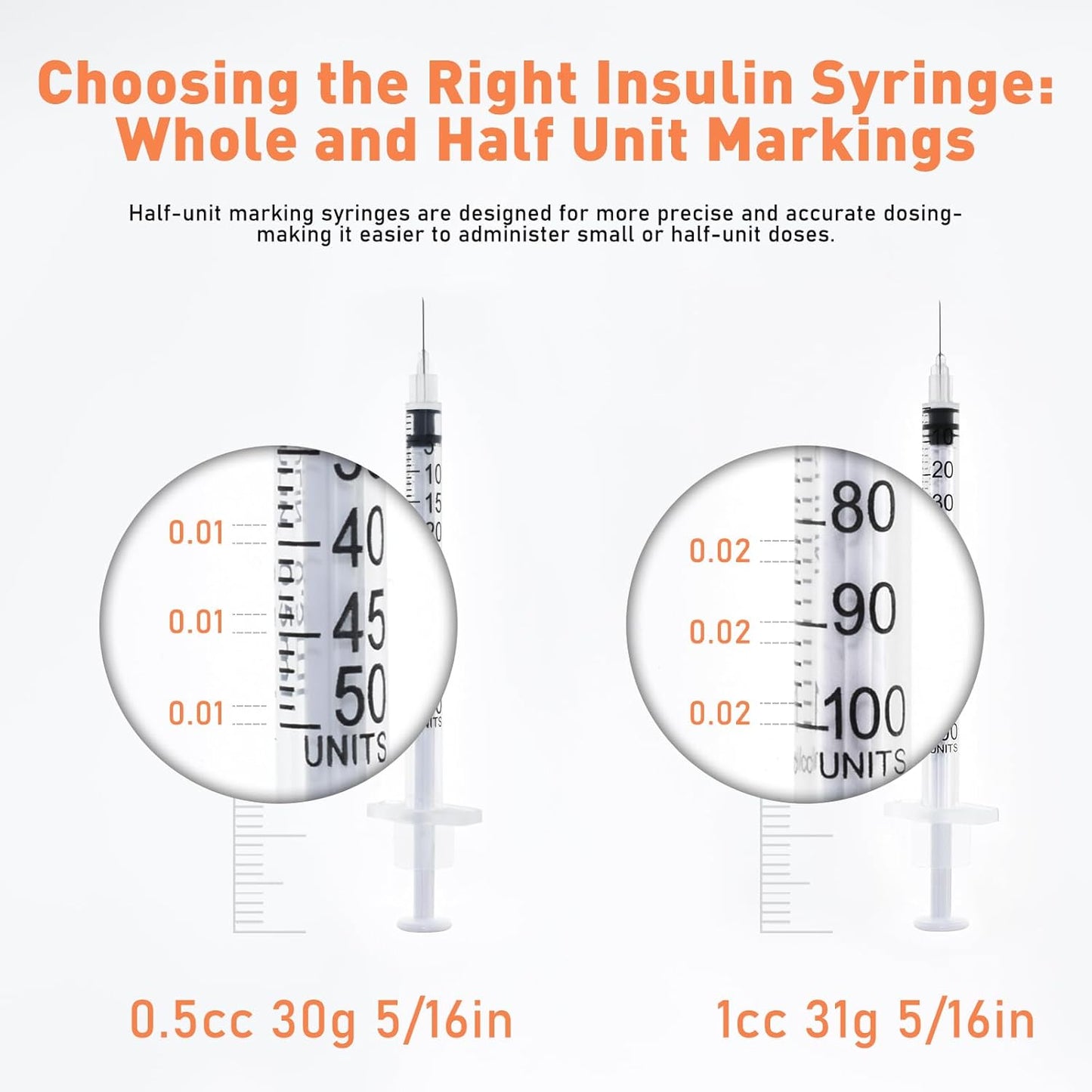 U-100 Syringe - 1cc 31 Gauge, 5/16 Inch, Individually Packed | 20 Pack for Precise Dosing