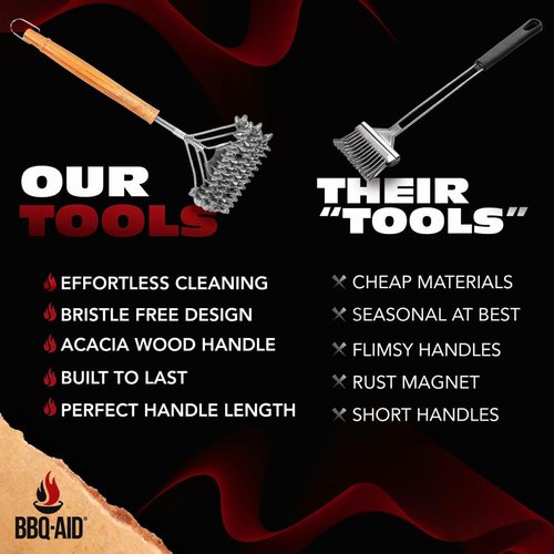 BBQ-AID Grill Brush - Bristle-Free 18" Stainless Steel Cleaner for Safe Outdoor Grilling | Essential Grill Accessory