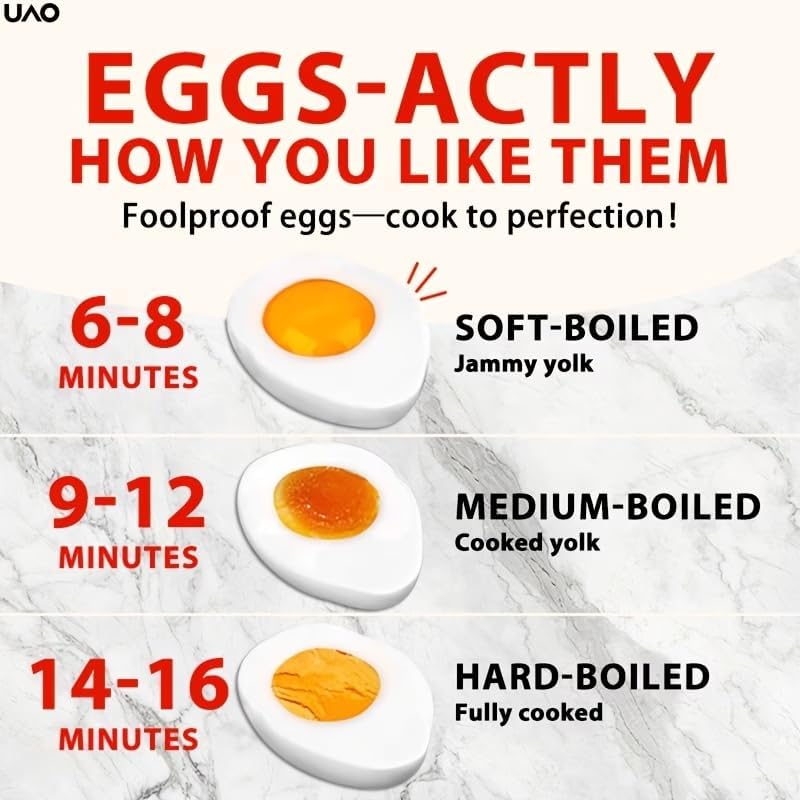 Rapid Egg Cooker - Electric 6-Egg Capacity | Soft, Medium, Hard Boiled & Poached Eggs, Auto Shut-Off, BPA Free