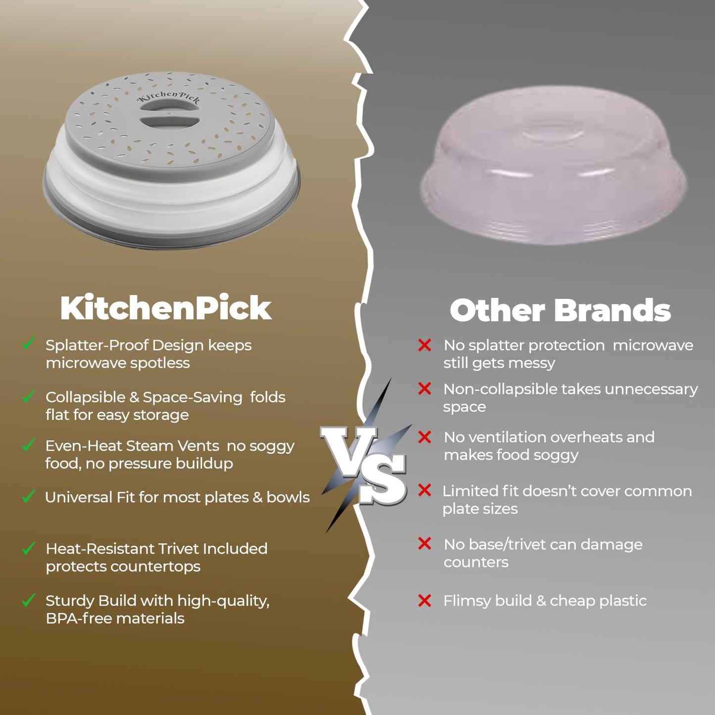 KitchenPick's Microwave Splatter Cover, Microwave Cover for Food, Microwave Splatter Guard Lid with Handle, 10 Inches Medium Collapsible Microwave Food Cover, Grey Microwave Plate Cover