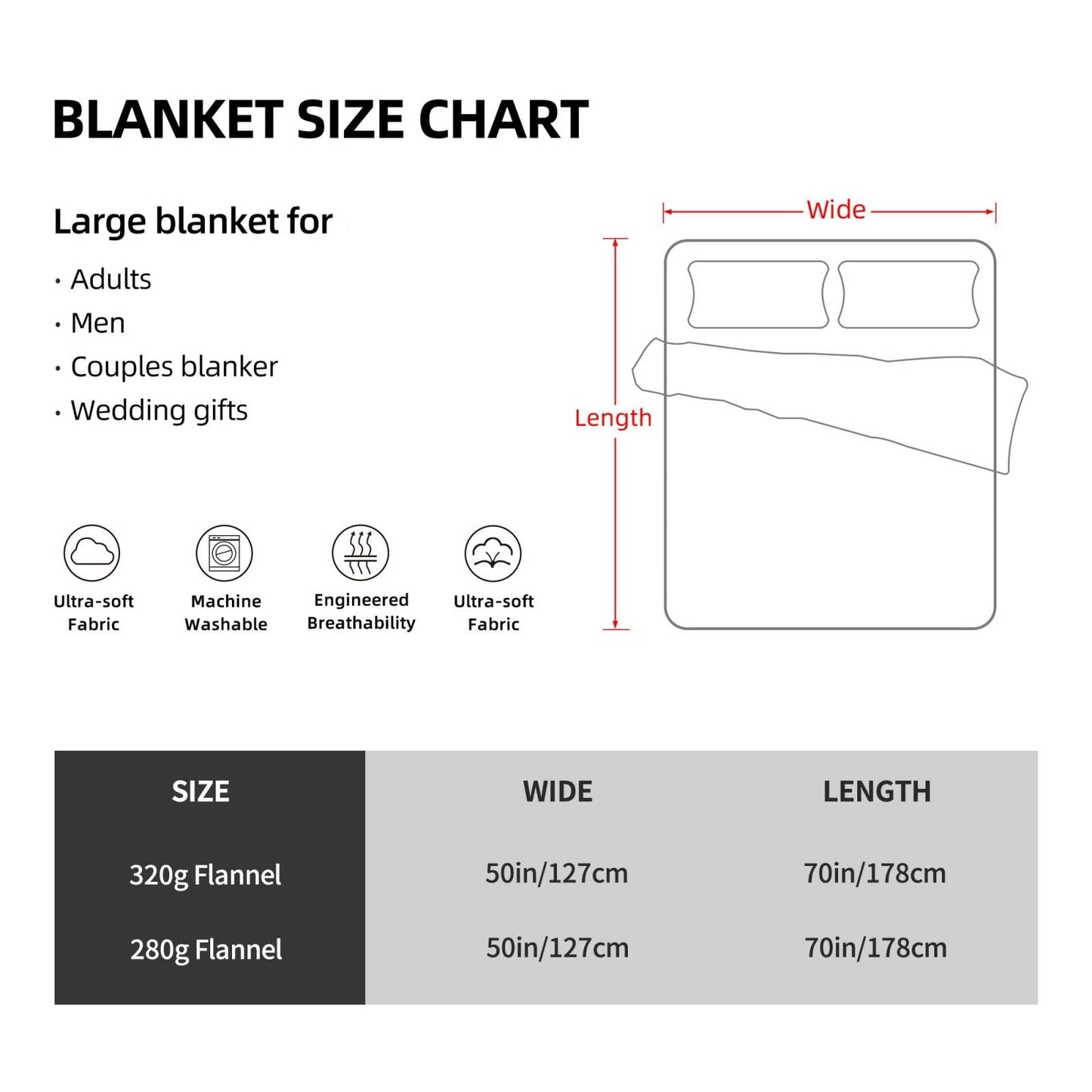 UIACOM Fierce Fire Dragon Throw Blanket - Ultra-Soft Flannel for Living Room, Couch, Bed, Sofa, Office - Decor for Kids, Teens, Men, Women - Gift for Dragon Lovers, 80"x60"