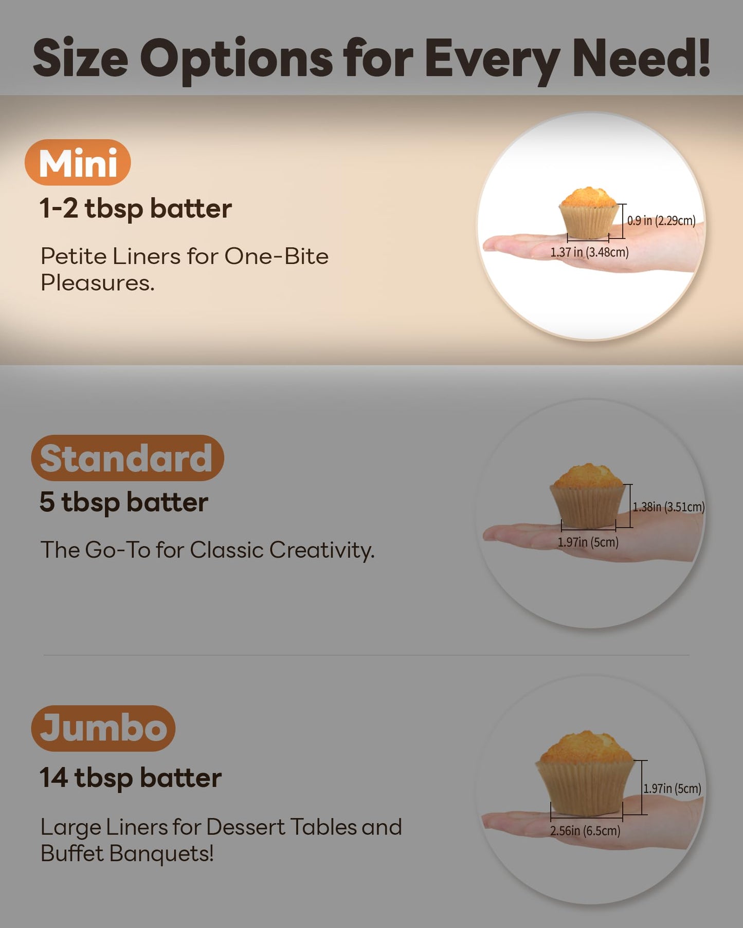 Bake Choice Non-Stick 400pcs Mini Cupcake Liners for Baking, Natural parchment muffin liners for Mini Muffin Pan, Cupcake Pan, Food Grade, Non Stick, Greaseproof