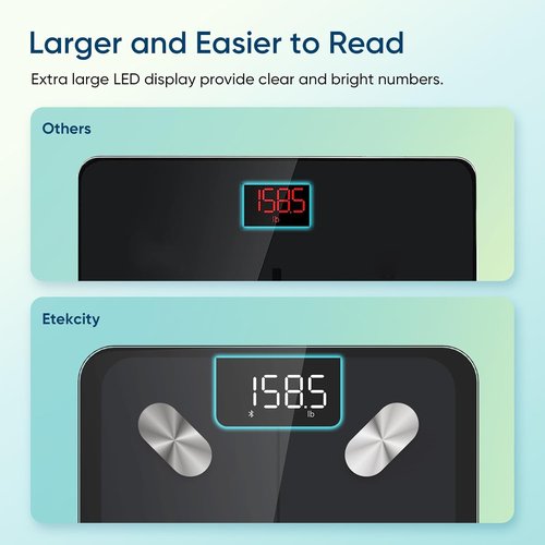 Etekcity Smart Scale - Accurate Bluetooth Body Weight & Health Monitor | BMI, Body Fat, Muscle Mass, LED Display