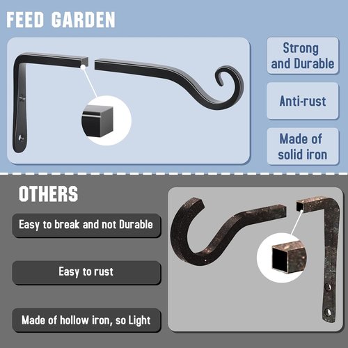 FEED GARDEN Wall Hooks for Hanging Plants - Heavy Duty Metal Brackets, 48 lbs Capacity, Rust Resistant Black | 10 Inch, 2 Pack