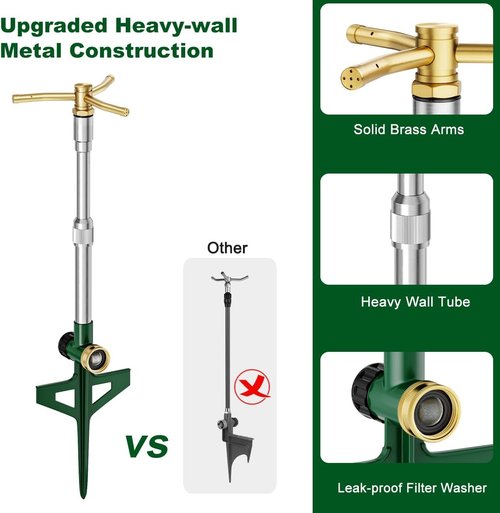 FANHAO 2-Pack Metal Lawn Sprinklers - Adjustable Telescoping Base & 360° Rotation for Large Area Coverage