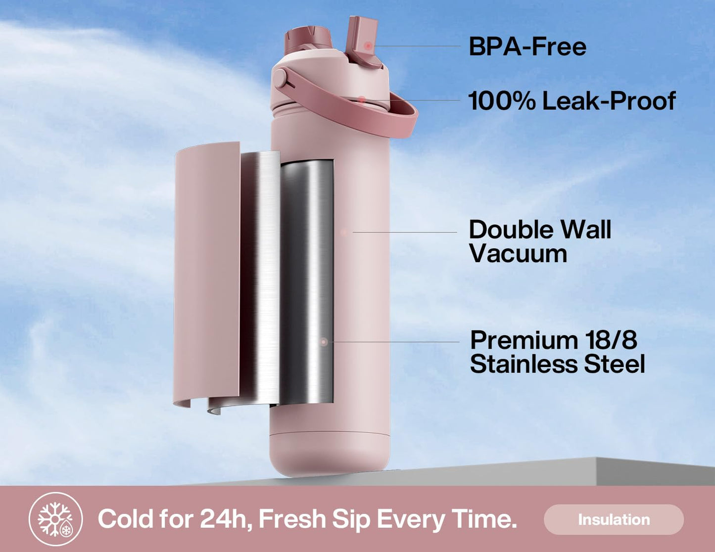 POWCAN 26 oz Insulated Water Bottle with 2-in-1 Straw and Spout Lid, Keep Cold 24H, Leak-Proof, Fits in Car Cup Holder, Stainless Steel Water Bottle for Sports, Travel, Gift and School (Cherry Meadow)