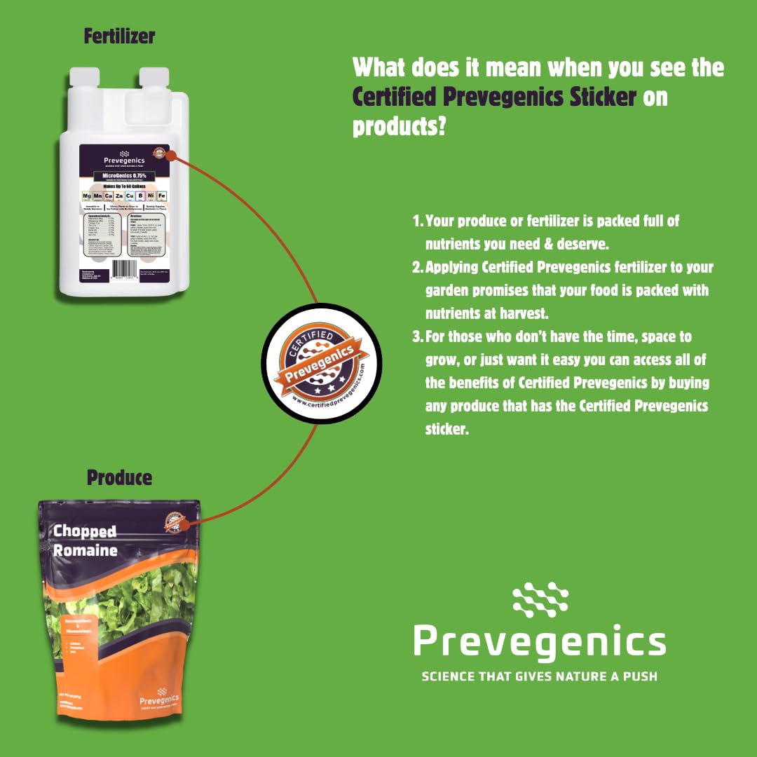 MicroGenics Liquid Fertilizer - 0.75% Nutrient Blend | 32 fl. oz. | Makes Up to 60 Gallons