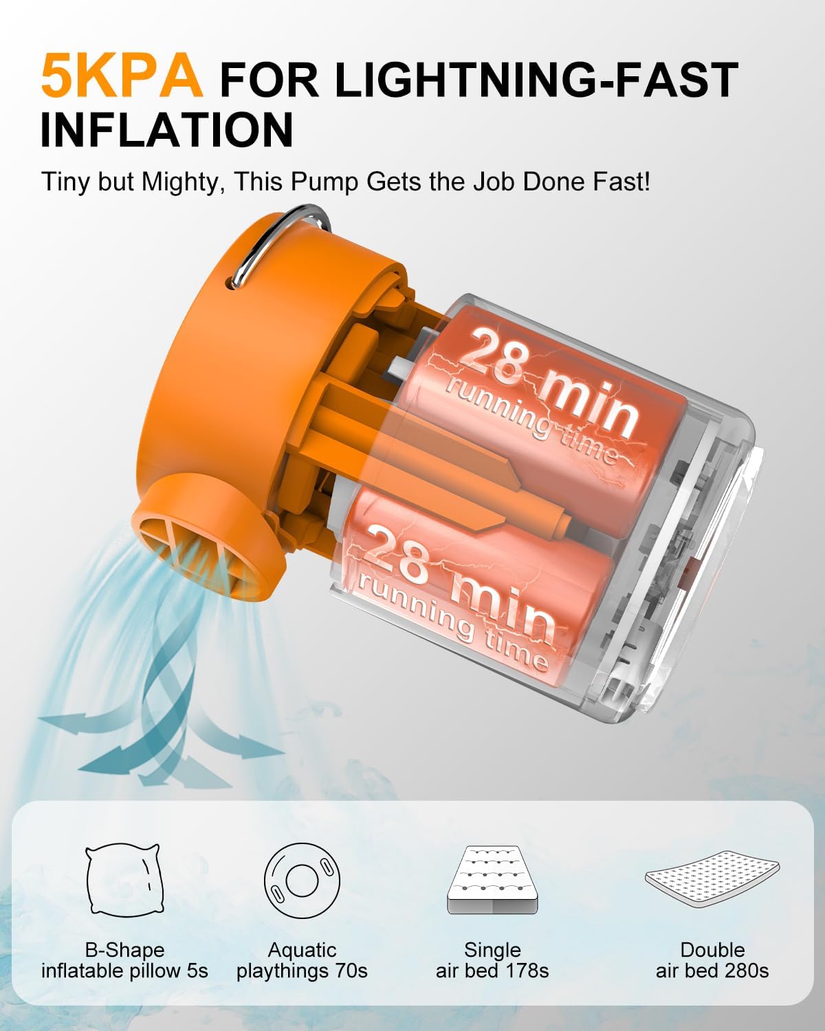 MKARMATER Ultra-Mini Portable Air Pump - Quick Wireless Inflator for Pool Floats & Air Mattresses, 1.69oz