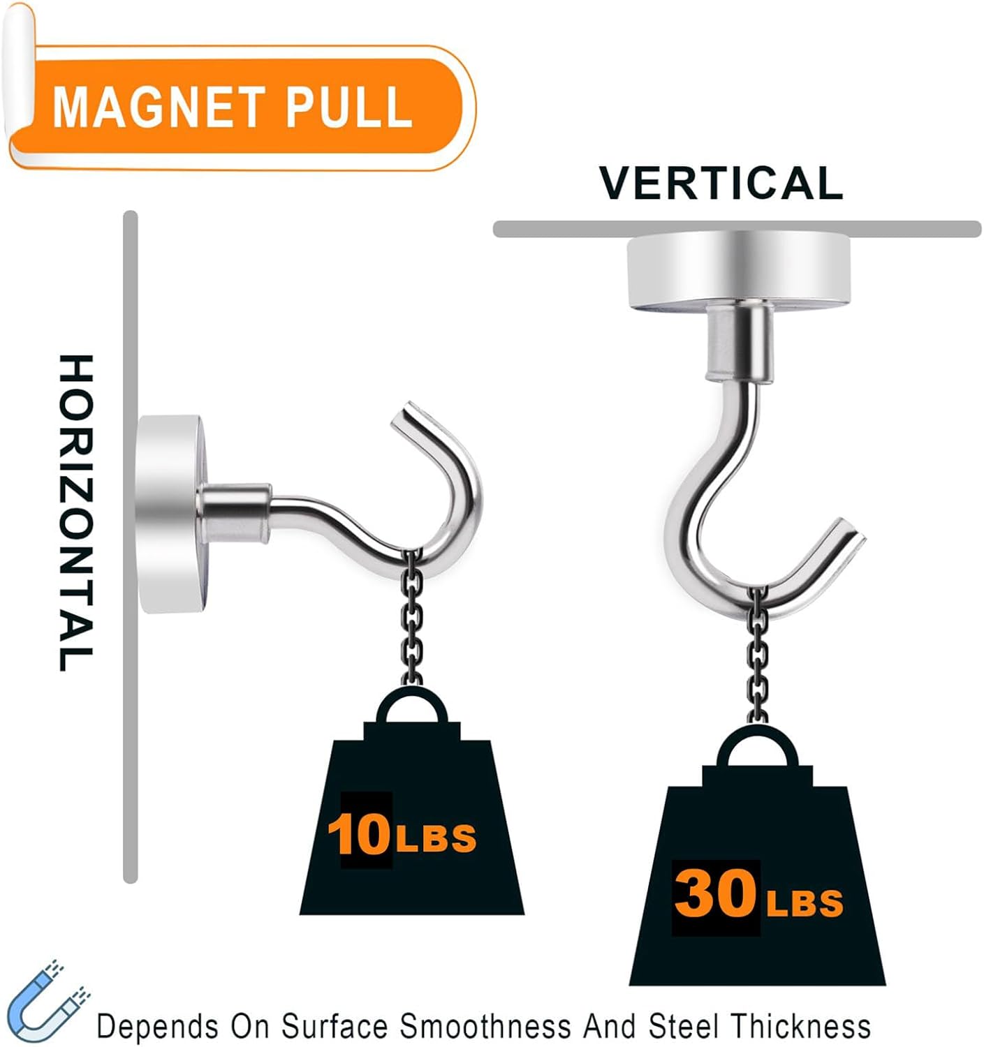 MIKEDE Heavy Duty Black Magnetic Hooks - 30LB Neodymium Magnets for Outdoor & Indoor Use | 35-Pack